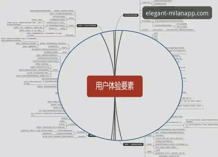 米兰体育平台用户体验全面解析：从美学设计到功能内核的深度剖析